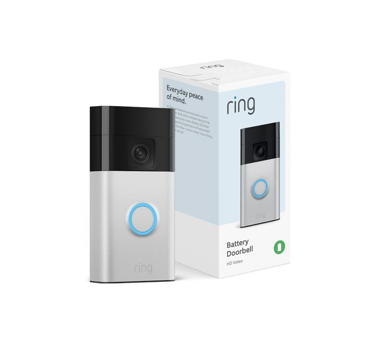 Best Amazon Prime Day 2025 Deals: Trending Products, Top Sales to Shop