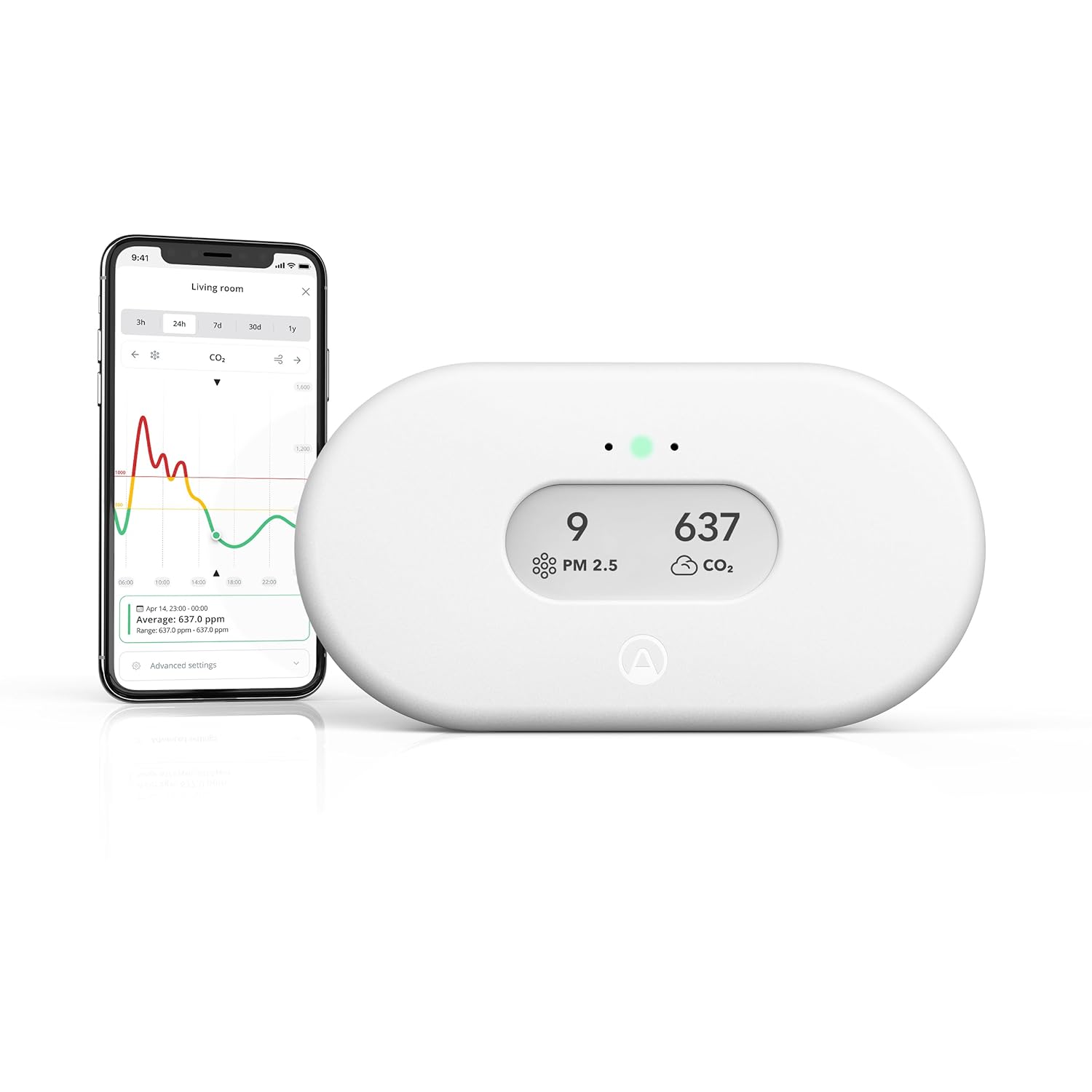 Best Amazon Prime Day 2025 Deals: Trending Products, Top Sales to Shop