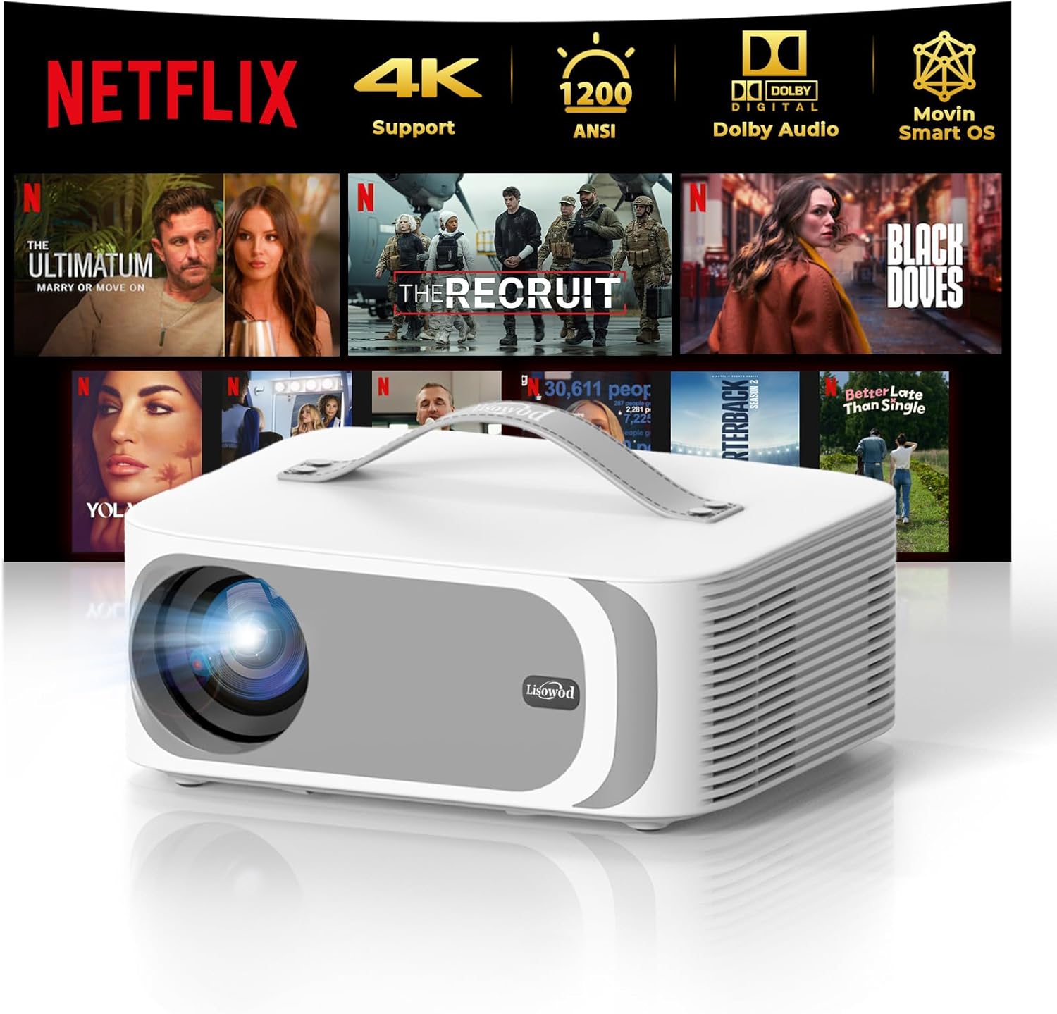 Best digital projector deals to buy online